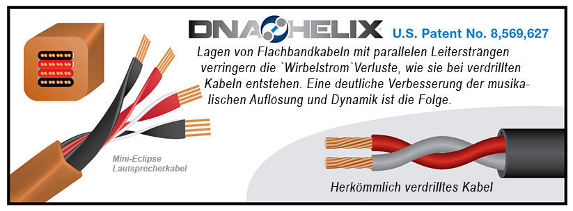 high end, audiophile, best, videophile, eddy currents, DNA Helix design, cable technology